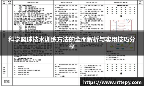 科学篮球技术训练方法的全面解析与实用技巧分享
